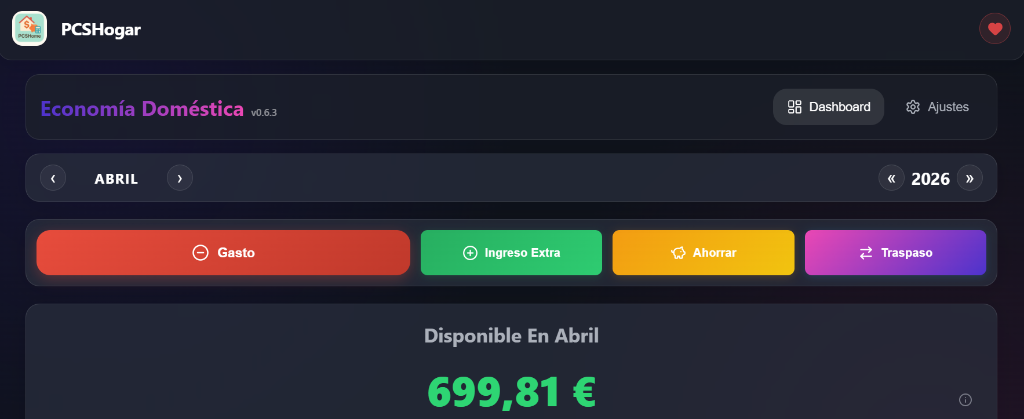 Dashboard superior de PCS Hogar